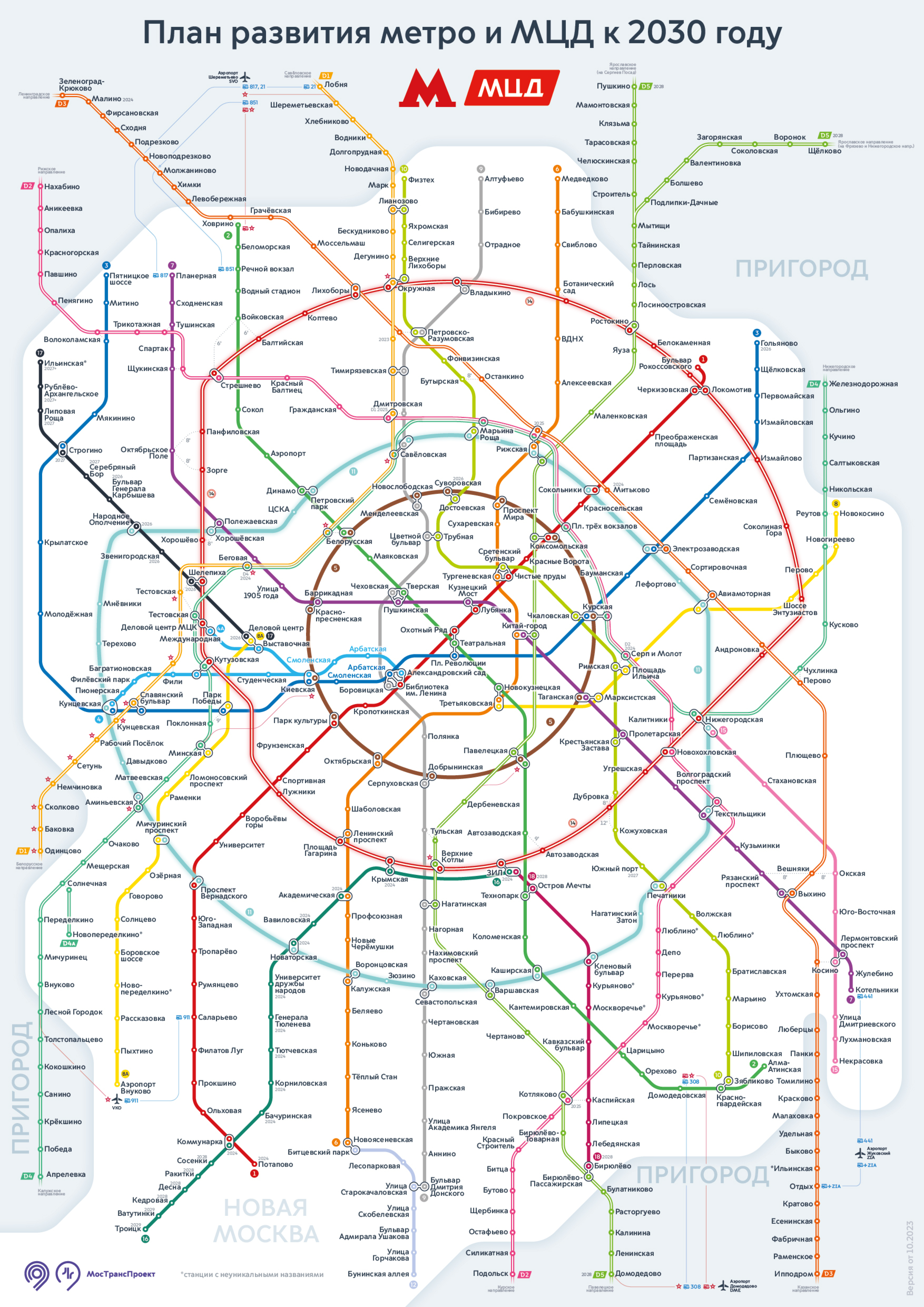 Новая Схема Метро До 2030 Года